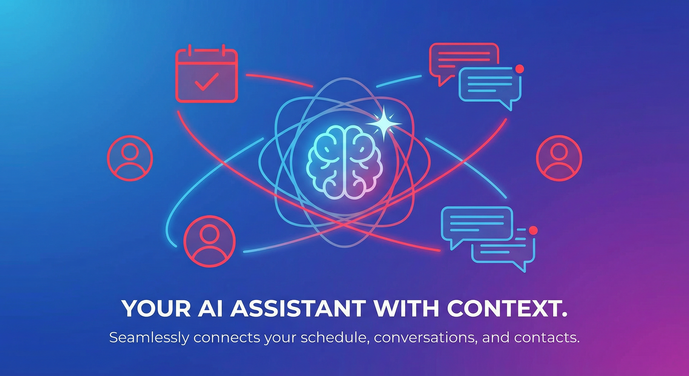 Liman AI context with connected data sources